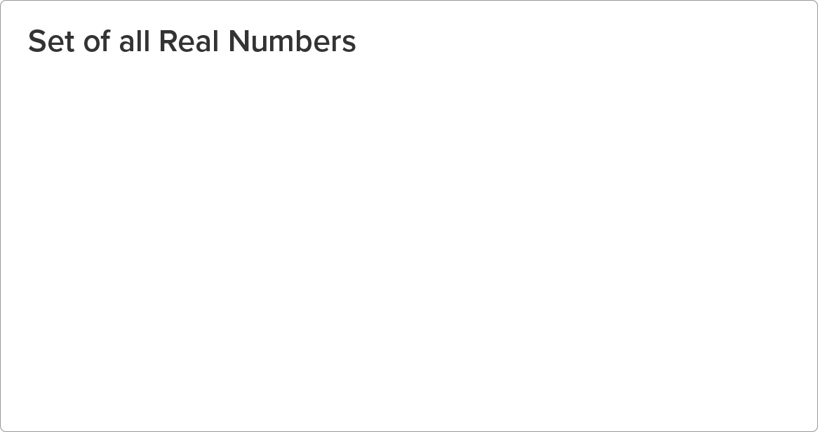 A plain background with the words ‘Set of All Real Numbers’.