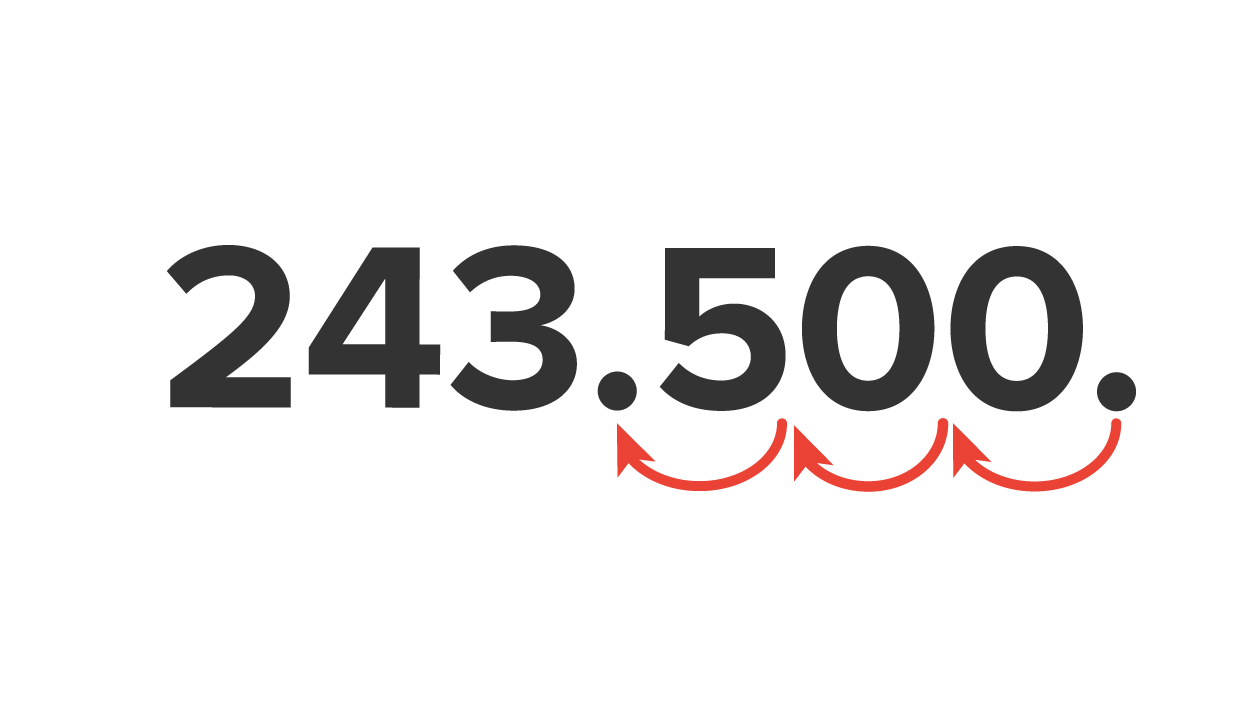 The number 243.500 with a decimal point, followed by three curved arrows pointing from right to left, indicating the movement of the decimal point from the right of the second 0 to the left of 5.