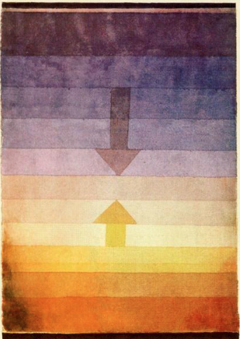 Separation in the Evening by Paul Klee