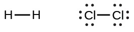 A hydrogen molecule (H-H) and a chloride molecule, Cl-Cl with four pairs of dots on each chlorine, are shown.