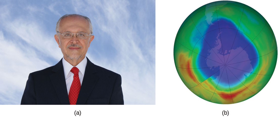 A photograph is shown of Mario Molina. To the right of the photo, an image of Earth’s southern hemisphere is shown with a central circular region in purple with a radius of about half that of the entire hemisphere. Just outside this region is a narrow royal blue band, followed by an outer thin turquoise blue band. The majority of the outermost region is green. Two small bands of yellow are present in the lower regions of the image.