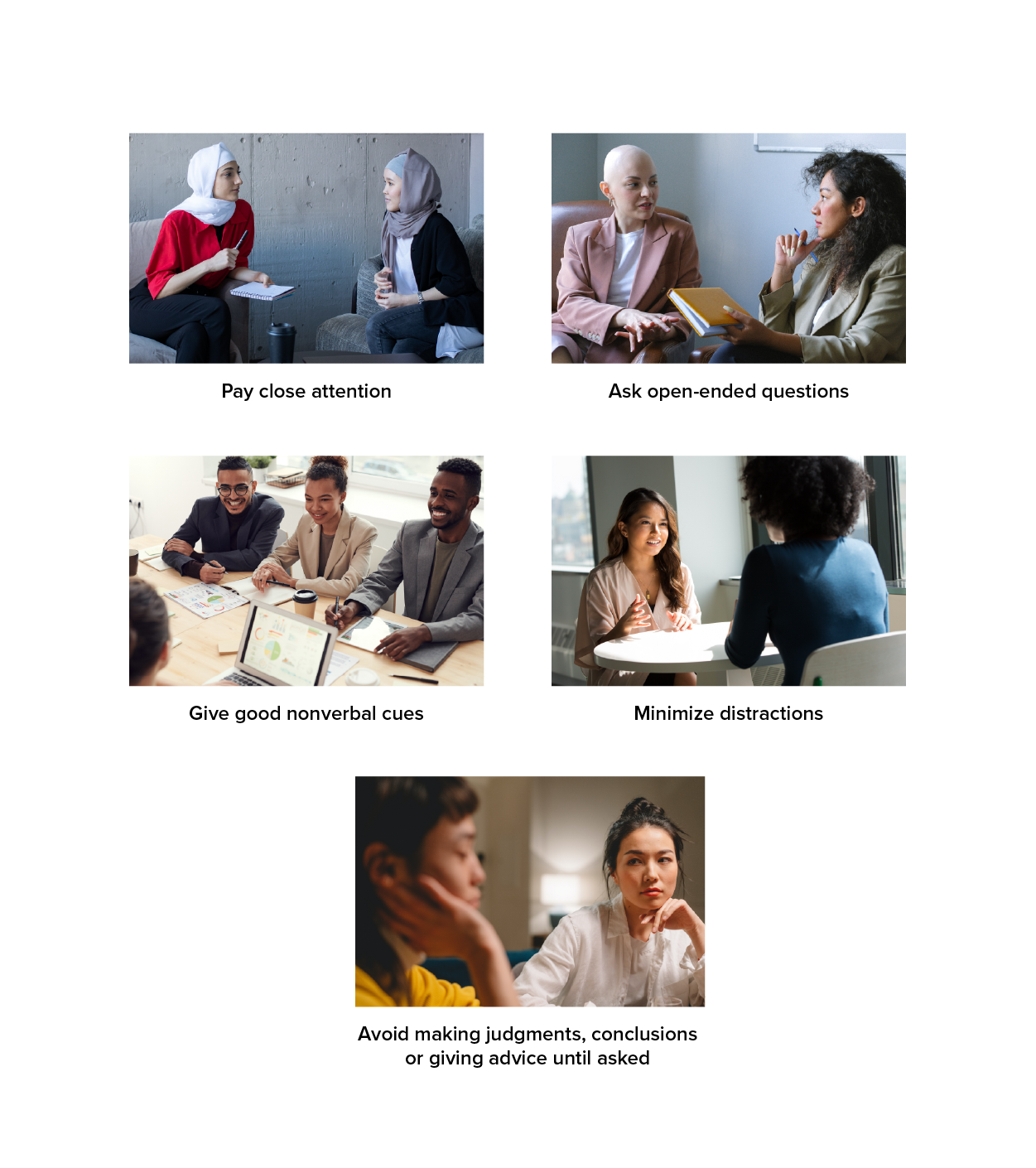 Photo illustrations of active listening: woman listening attentively to another (pay close attention), woman asking question of another (ask open-ended questions), group smiling across a work table from another person (give  good nonverbal cues), women talking at a clear table with no visible distractions (minimize disractions), a woman listening to a teen (avoid making judgments).