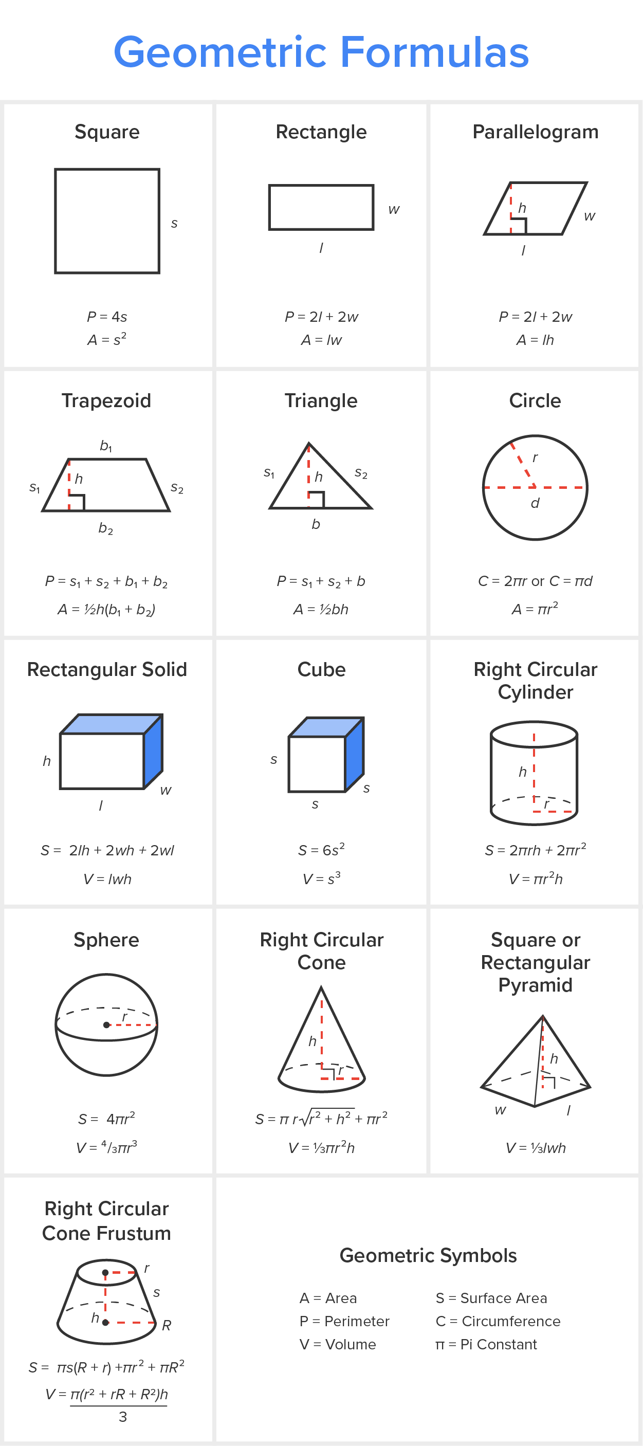 Mastering Image Creation: Geometric Formula To Pixel - p5207w1
