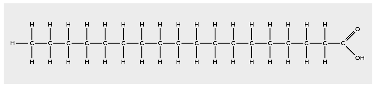 Chemical structure of stearic acid.