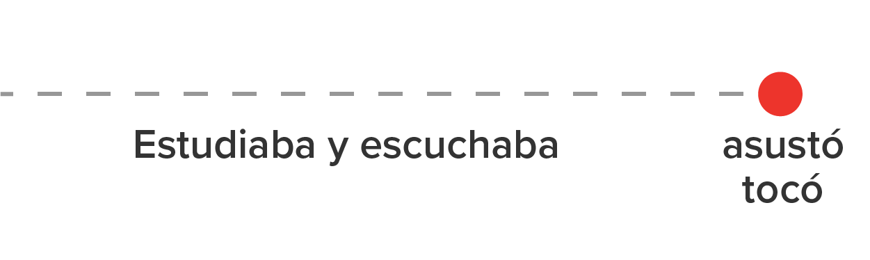  line
