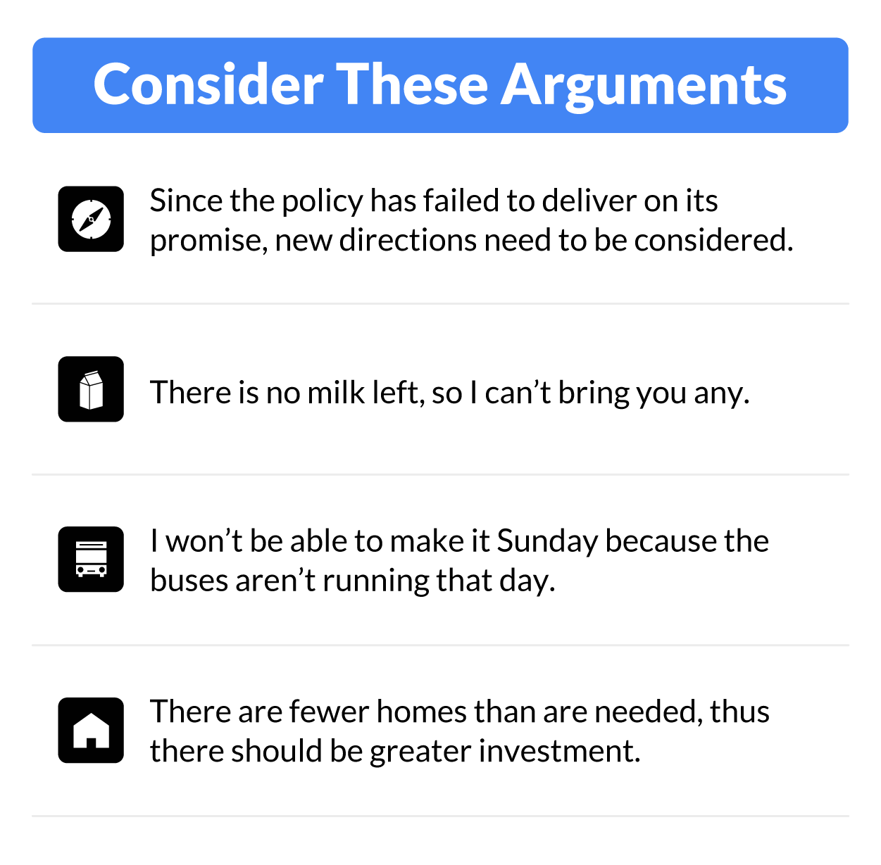 Consider these arguments.  1. Since the policy has failed to deliver on its promise, new directions need to be considered. 2. There is no milk left, so I can't bring you any.  3. I won't be able to make it Sunday because the buses aren't running that day.  4. There are fewer homes than are needed, thus there should be greater investment.