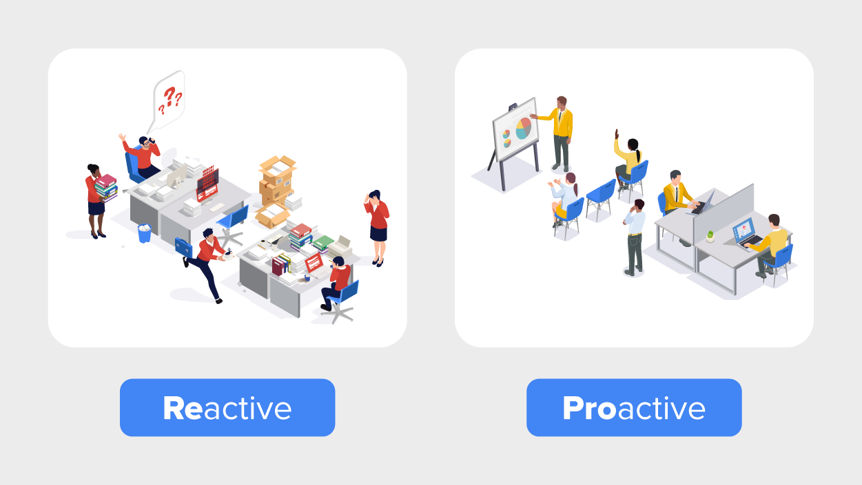an image depicting the differences between proactive and reactive approaches to change.