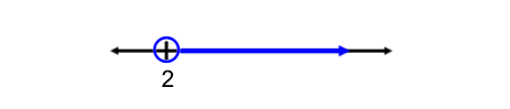 File:5586-interv3.png
