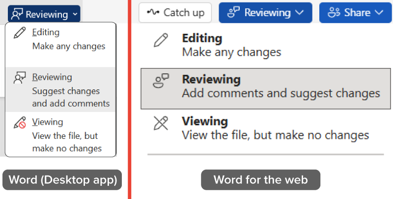 Side-by-side view of the Mode menu in Word Desktop and Word for the web, showing three options: Editing, Reviewing, and Viewing, each with brief descriptions of their permissions.