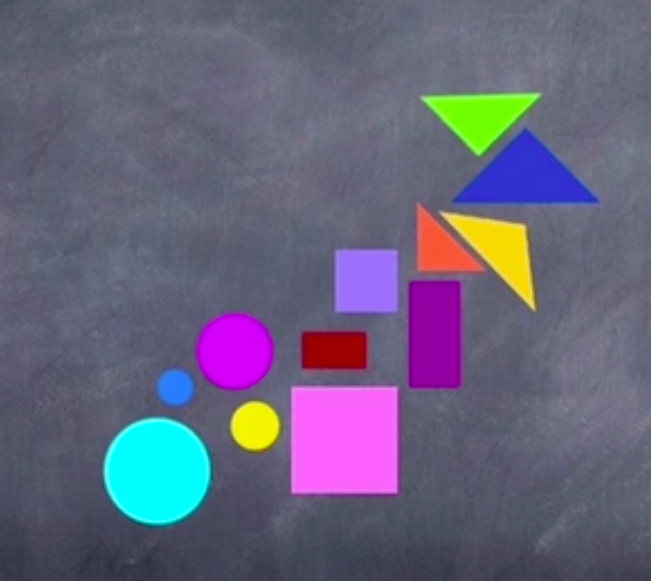 Law of Similarity