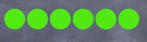 Green Dots
