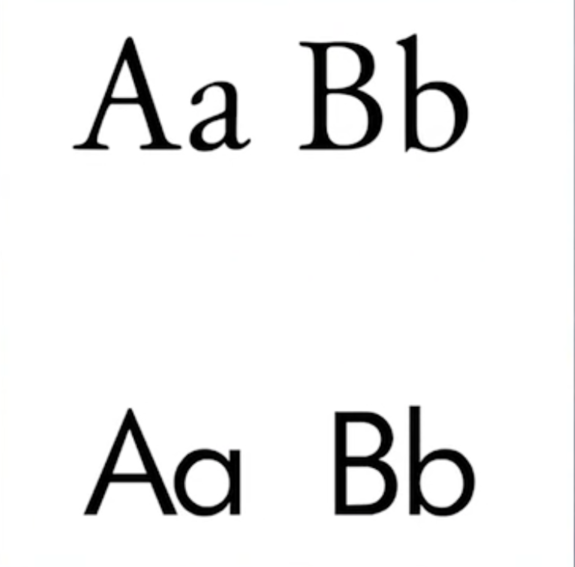 Aa Bb