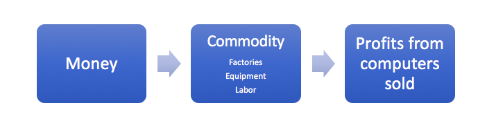 File:8043-marx1.png