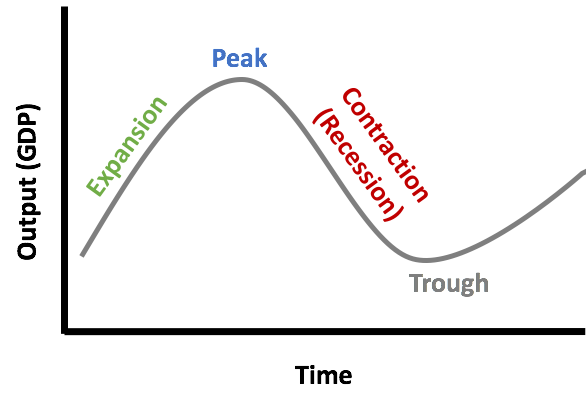 File:8813-graph1.png