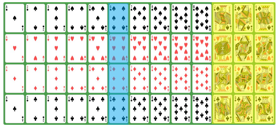 Deck of Cards With 6 and Face Cards