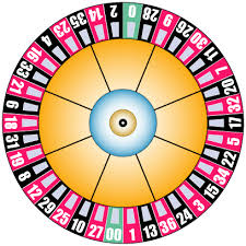 A roulette wheel in the shape of a circle divided into 38 equal sectors. 18 of the sectors contain even numbers, 18 contain odd numbers, and 2 contain zeros which are not considered even nor odd.