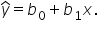 y with hat on top equals b subscript 0 plus b subscript 1 x.