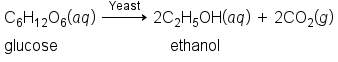 table attributes columnalign left end attributes row cell straight C subscript 6 straight H subscript 12 straight O subscript 6 left parenthesis a q right parenthesis space rightwards arrow with Yeast on top space 2 straight C subscript 2 straight H subscript 5 OH left parenthesis a q right parenthesis space plus space 2 CO subscript 2 left parenthesis g right parenthesis end cell row cell glucose space space space space space space space space space space space space space space space space space space space space space space space space space space space space ethanol space space space space space space space space space space space space end cell end table