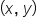 open parentheses x comma space y close parentheses