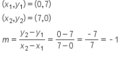 table attributes columnalign left end attributes row cell left parenthesis x subscript 1 comma y subscript 1 right parenthesis equals left parenthesis 0 comma 7 right parenthesis end cell row cell left parenthesis x subscript 2 comma y subscript 2 right parenthesis equals left parenthesis 7 comma 0 right parenthesis end cell row cell m equals fraction numerator y subscript 2 minus y subscript 1 over denominator x subscript 2 minus x subscript 1 end fraction equals fraction numerator 0 minus 7 over denominator 7 minus 0 end fraction equals fraction numerator short dash 7 over denominator 7 end fraction equals short dash 1 end cell end table