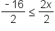 fraction numerator short dash 16 over denominator 2 end fraction less or equal than fraction numerator 2 x over denominator 2 end fraction