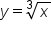y equals cube root of x