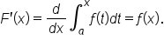 F apostrophe open parentheses x close parentheses equals fraction numerator d over denominator d x end fraction integral subscript a superscript x f open parentheses t close parentheses d t equals f open parentheses x close parentheses.