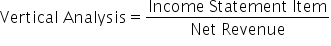 Vertical space Analysis equals fraction numerator Income space Statement space Item over denominator Net space Revenue end fraction