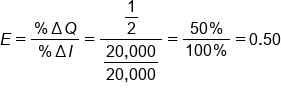 E equals fraction numerator percent sign increment Q over denominator percent sign increment I end fraction equals fraction numerator begin display style 1 half end style over denominator begin display style fraction numerator 20 comma 000 over denominator 20 comma 000 end fraction end style end fraction equals fraction numerator 50 percent sign over denominator 100 percent sign end fraction equals 0.50