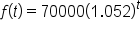 f open parentheses t close parentheses equals 70000 open parentheses 1.052 close parentheses to the power of t