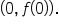 open parentheses 0 comma space f open parentheses 0 close parentheses close parentheses.