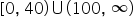 left square bracket 0 comma space 40 right parenthesis union left parenthesis 100 comma space infinity right parenthesis