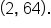 open parentheses 2 comma space 64 close parentheses.