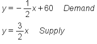 table attributes columnalign left end attributes row cell y equals negative 1 half x plus 60 space space space space space D e m a n d end cell row cell y equals 3 over 2 x space space space space space S u p p l y end cell end table