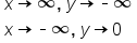 table attributes columnalign left end attributes row cell x rightwards arrow infinity comma space y rightwards arrow short dash infinity end cell row cell x rightwards arrow short dash infinity comma space y rightwards arrow 0 end cell end table