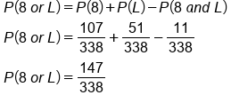 table attributes columnalign left end attributes row cell P left parenthesis 8 space o r space L right parenthesis equals P left parenthesis 8 right parenthesis plus P left parenthesis L right parenthesis minus P left parenthesis 8 space a n d space L right parenthesis end cell row cell P left parenthesis 8 space o r space L right parenthesis equals 107 over 338 plus 51 over 338 minus 11 over 338 end cell row cell P left parenthesis 8 space o r space L right parenthesis equals 147 over 338 end cell end table