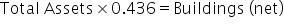 Total space Assets cross times 0.436 equals Buildings space left parenthesis net right parenthesis