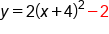 y equals 2 open parentheses x plus 4 close parentheses squared minus 2