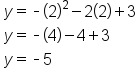 table attributes columnalign left end attributes row cell y equals short dash open parentheses 2 close parentheses squared minus 2 open parentheses 2 close parentheses plus 3 end cell row cell y equals short dash open parentheses 4 close parentheses minus 4 plus 3 end cell row cell y equals short dash 5 end cell end table