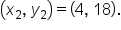 open parentheses x subscript 2 comma space y subscript 2 close parentheses equals open parentheses 4 comma space 18 close parentheses.