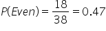 P left parenthesis E v e n right parenthesis equals 18 over 38 equals 0.47