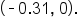 open parentheses short dash 0.31 comma space 0 close parentheses.