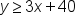 y greater or equal than 3 x plus 40