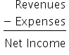 table attributes columnalign right end attributes row Revenues row cell stack negative space Expenses with bar below end cell row cell Net space Income end cell end table