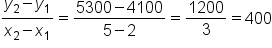 fraction numerator y subscript 2 minus y subscript 1 over denominator x subscript 2 minus x subscript 1 end fraction equals fraction numerator 5300 minus 4100 over denominator 5 minus 2 end fraction equals 1200 over 3 equals 400