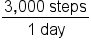 fraction numerator 3 comma 000 space steps over denominator 1 space day end fraction