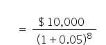 space
space space space space space space equals space fraction numerator $ 10 comma 000 space space space over denominator space left parenthesis 1 plus 0.05 right parenthesis to the power of 8 space end fraction space space space