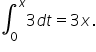 integral subscript 0 superscript x 3 d t equals 3 x.