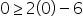 0 greater or equal than 2 open parentheses 0 close parentheses minus 6