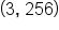 open parentheses 3 comma space 256 close parentheses